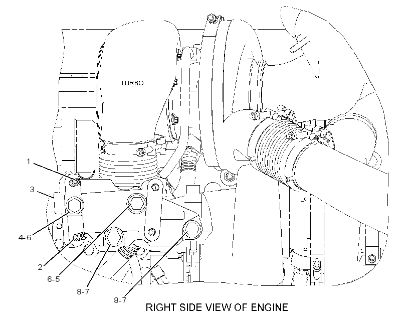 SUPPORT GP-TURBOCHARGER 2921977 CAT