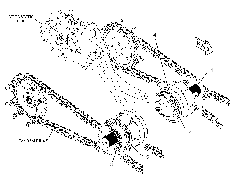 MOTOR & MTG GP-HYDROSTATIC 2582416 CAT