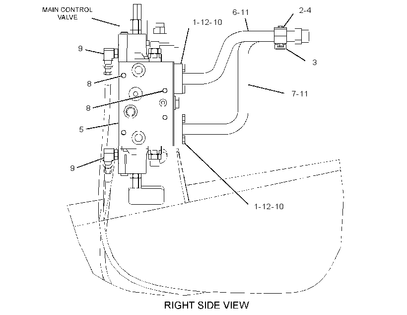 VALVE & LINES GP-BOOM 2542650 CAT