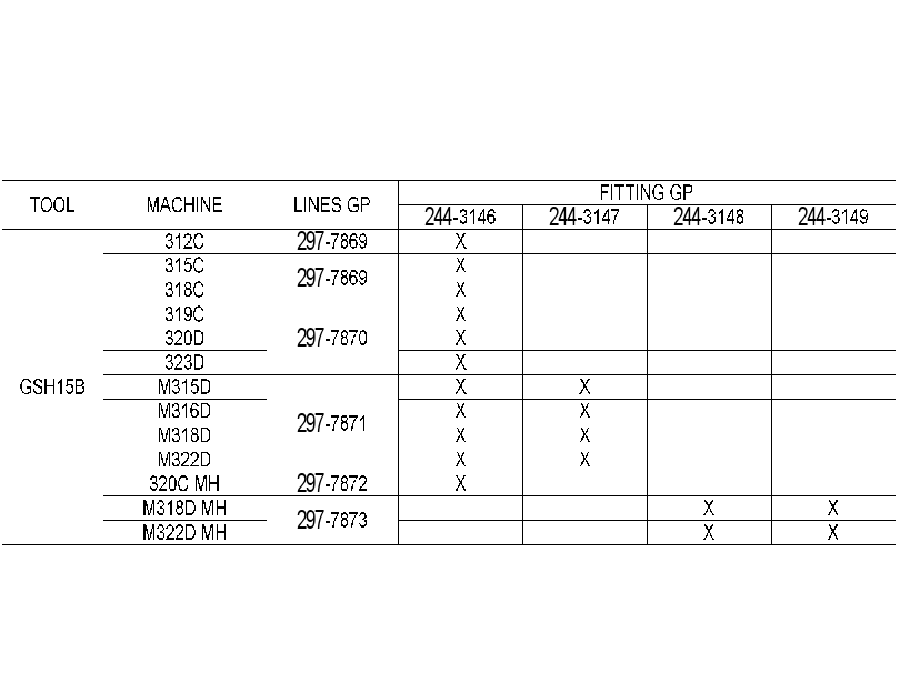 CHART-CONNECTING LINES 2972351 CAT