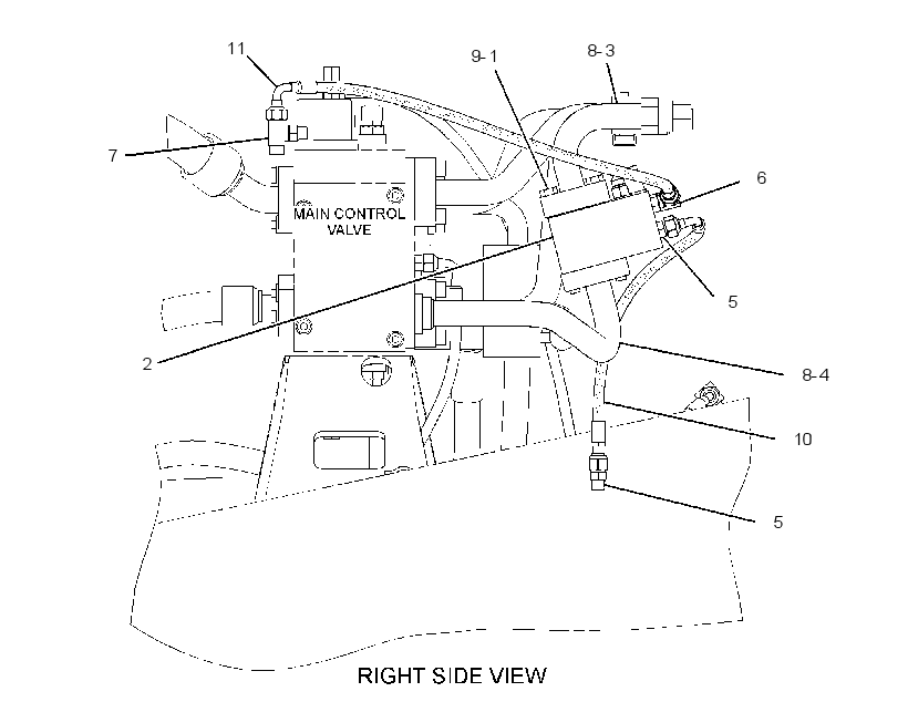VALVE & LINES GP-CONTROL 2517993 CAT