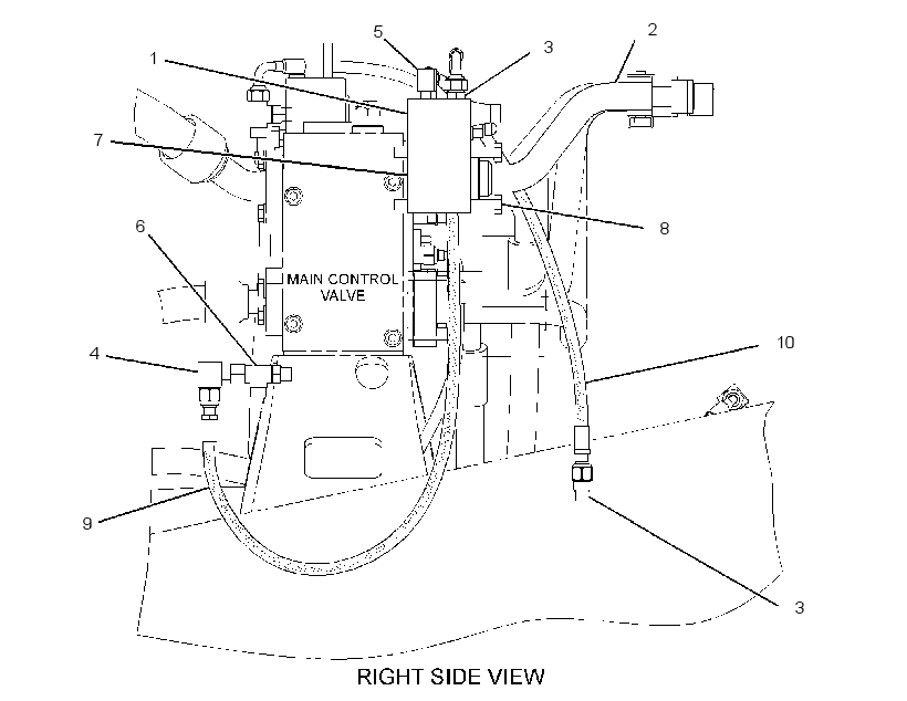 VALVE & LINES GP-CONTROL 2517992 CAT