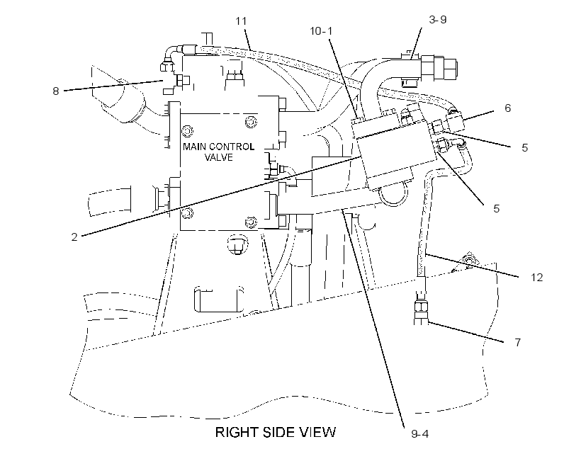 VALVE & LINES GP-CONTROL 2517994 CAT