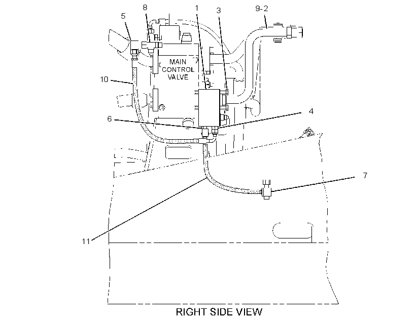 VALVE & LINES GP-CONTROL 2517995 CAT