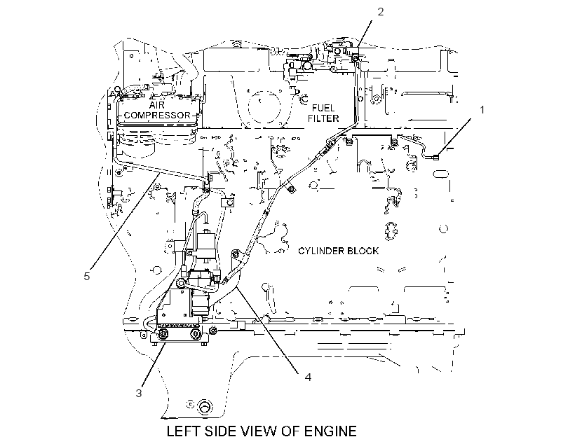 PUMP & LINES GP-AIR 3022292 CAT