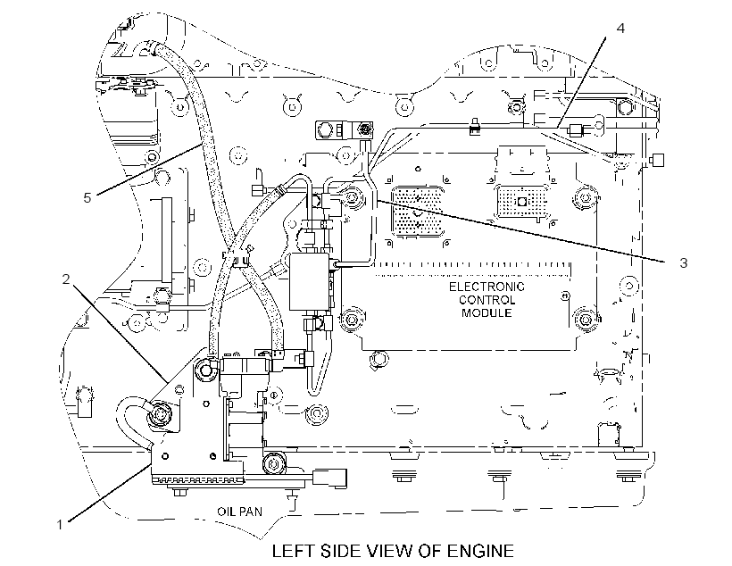 PUMP & LINES GP-AIR 3018001 CAT