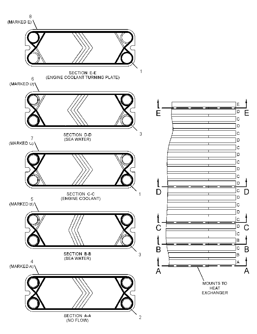 PLATE GP-HEAT EXCHANGER 2669521 CAT