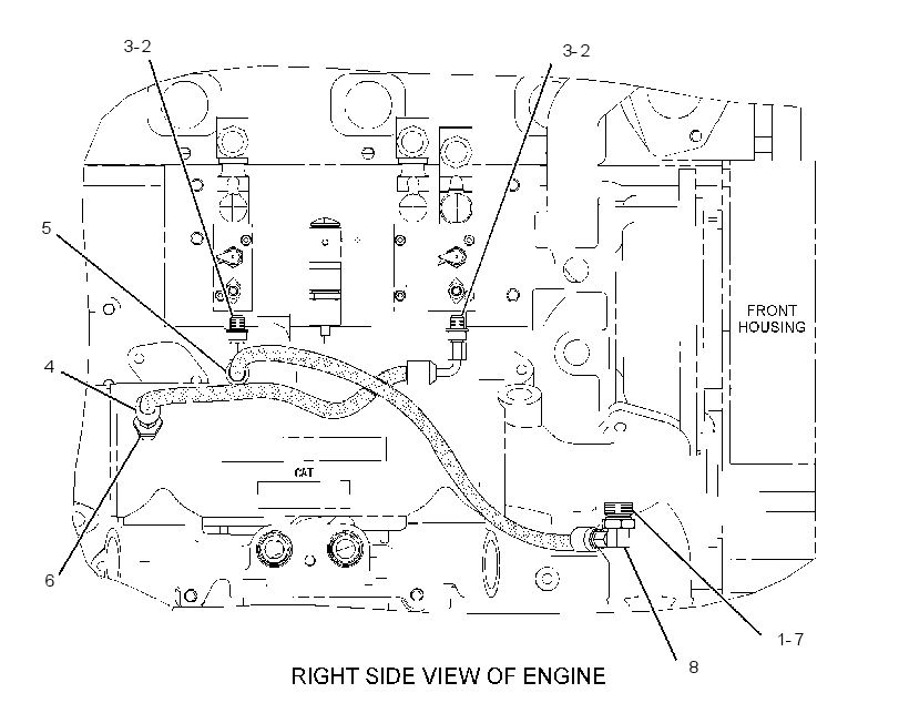 LINES GP-CONTACTOR 2657520 CAT