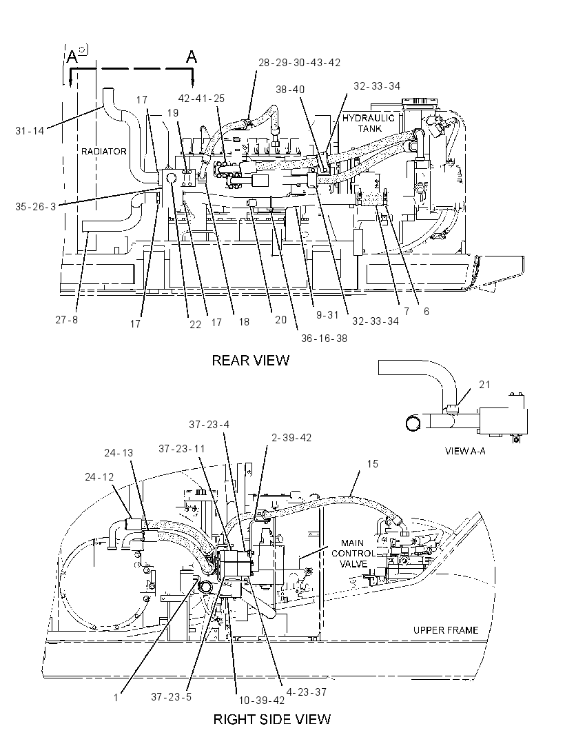 LINES GP-CONTROL 2884988 CAT