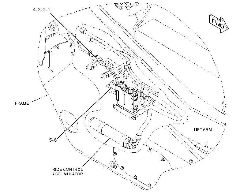 MANIFOLD & SOLENOID GP-CONTROL 2582801 CAT