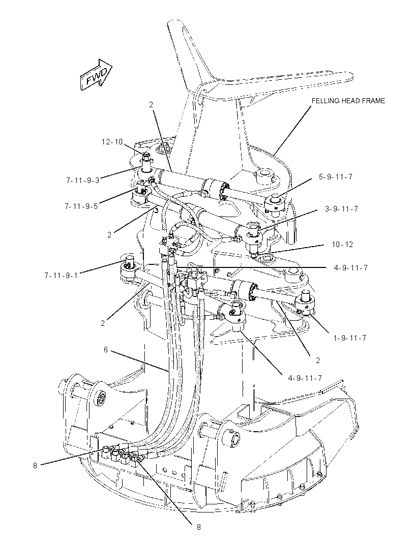 CYLINDER & LINES GP-FELLING HD 2984809 CAT