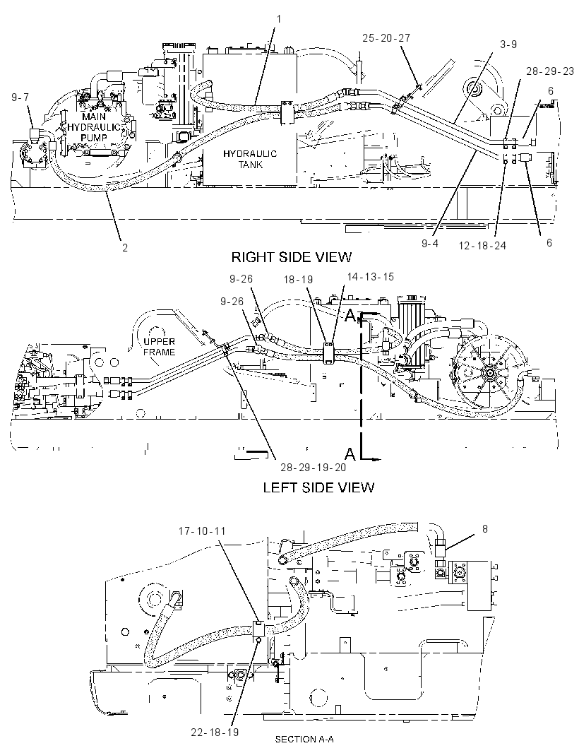 LINES GP-HYDRAULIC GENERATOR 2757916 CAT
