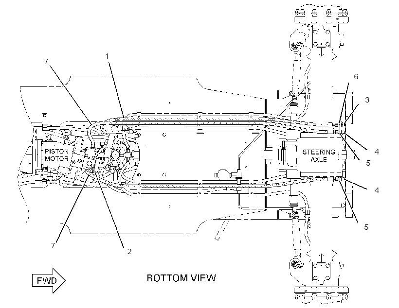 LINES GP-STABILIZER & BLADE 2686268 CAT
