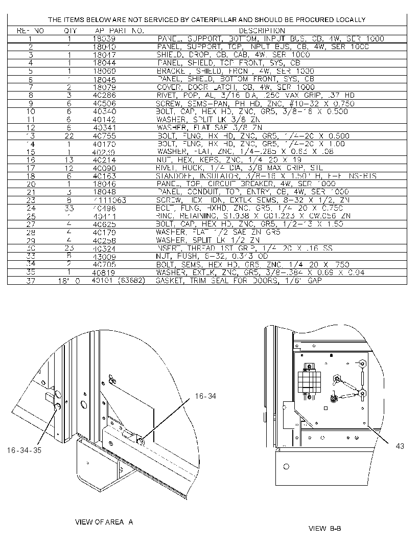 PANEL GP-POWER SUPPLY 2942893 CAT