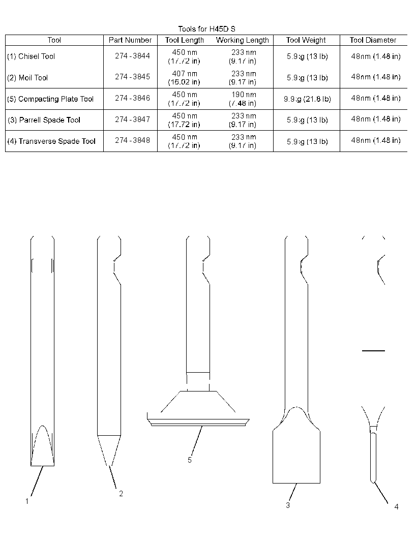 CHART-HAMMER TOOL 2743843 CAT