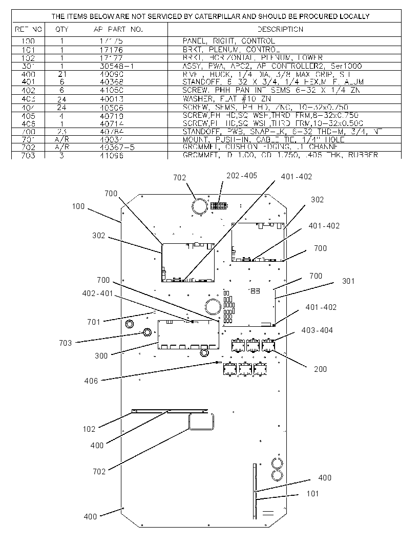 PANEL AS-ELECTRICAL 2942918 CAT