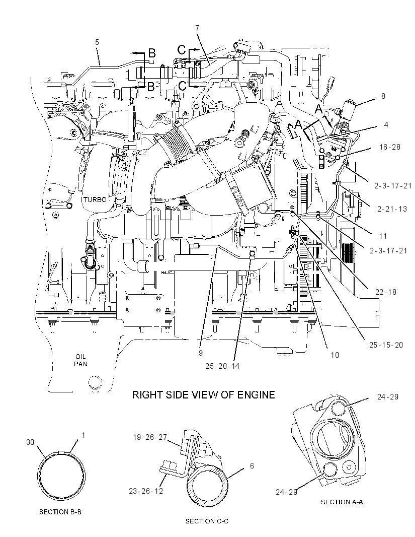 CONTROL GP-AIR 2944721 CAT