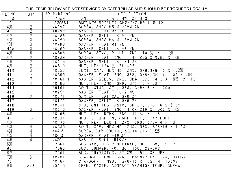 PANEL AS-ELECTRICAL 2402510 CAT
