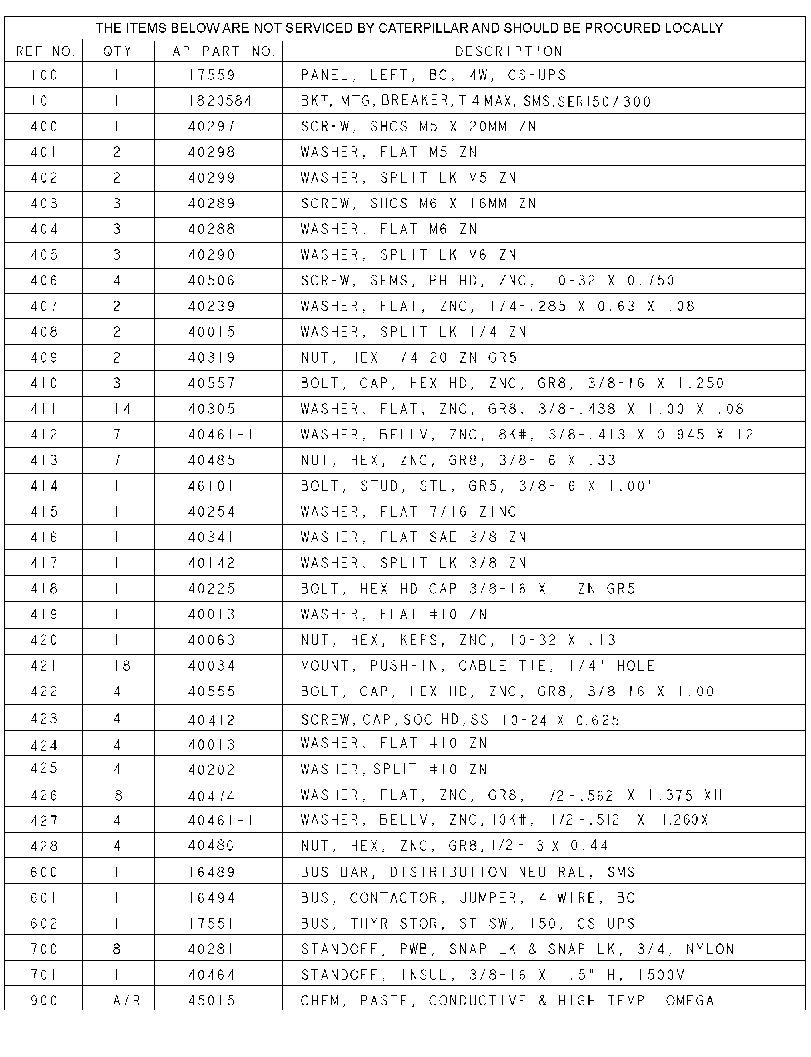 PANEL AS-ELECTRICAL 2524932 CAT