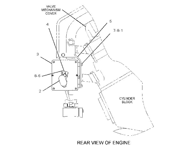 CONVERSION GP-GAS 2984718 CAT