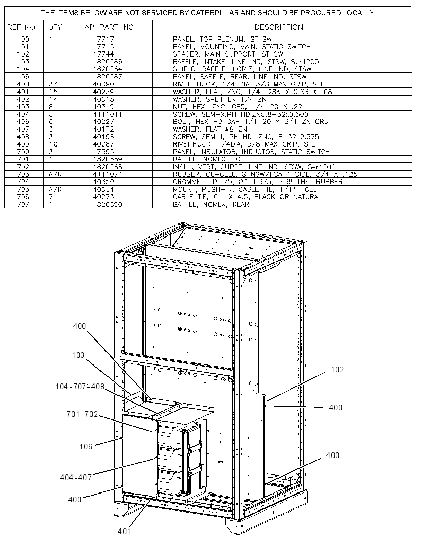PANEL AS-ELECTRICAL 2451678 CAT