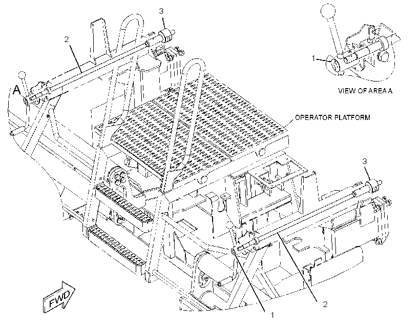 CONTROL GP-THICKNESS 2870327 CAT