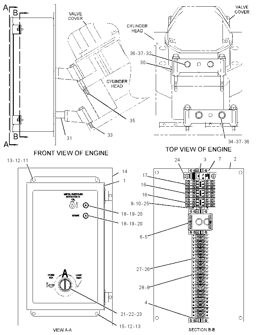 PANEL GP-ANNUNCIATOR 3090031 CAT