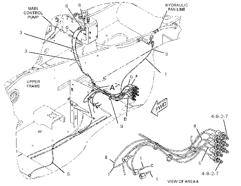 LINES GP-PRESSURE TEST 2540485 CAT
