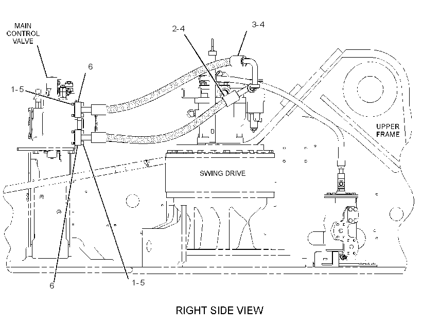 LINES GP-SWING CYLINDER 2934964 CAT