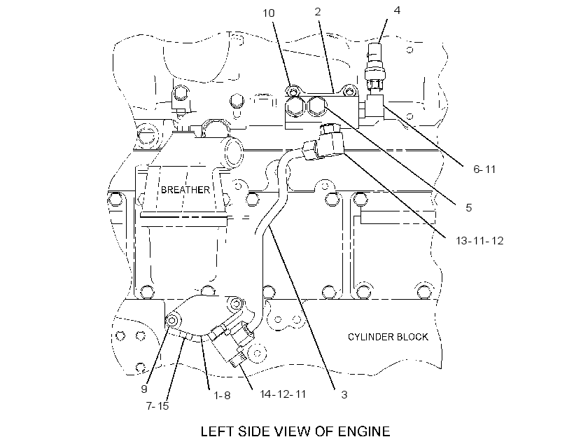 MANIFOLD GP-CYLINDER BLOCK 2878353 CAT