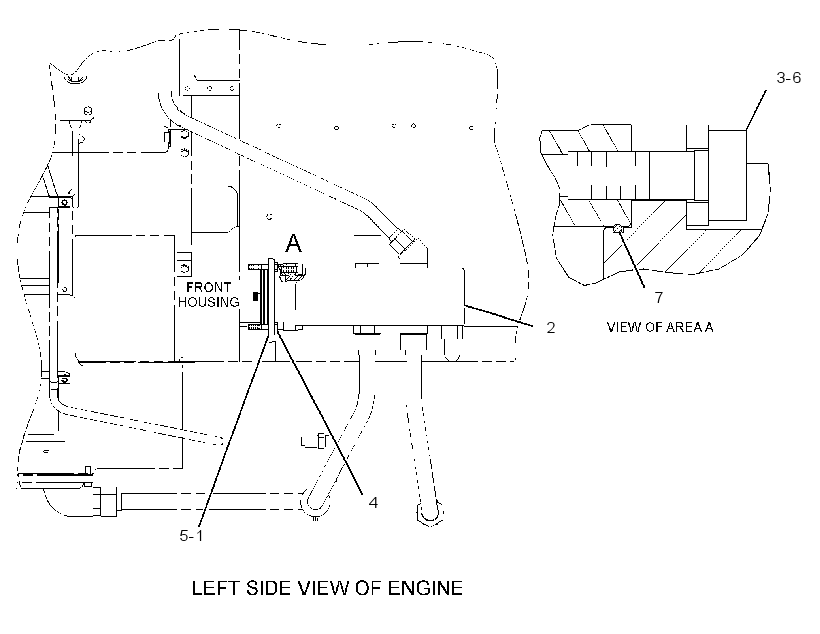PUMP & MTG GP-COUPLING 1874577 CAT