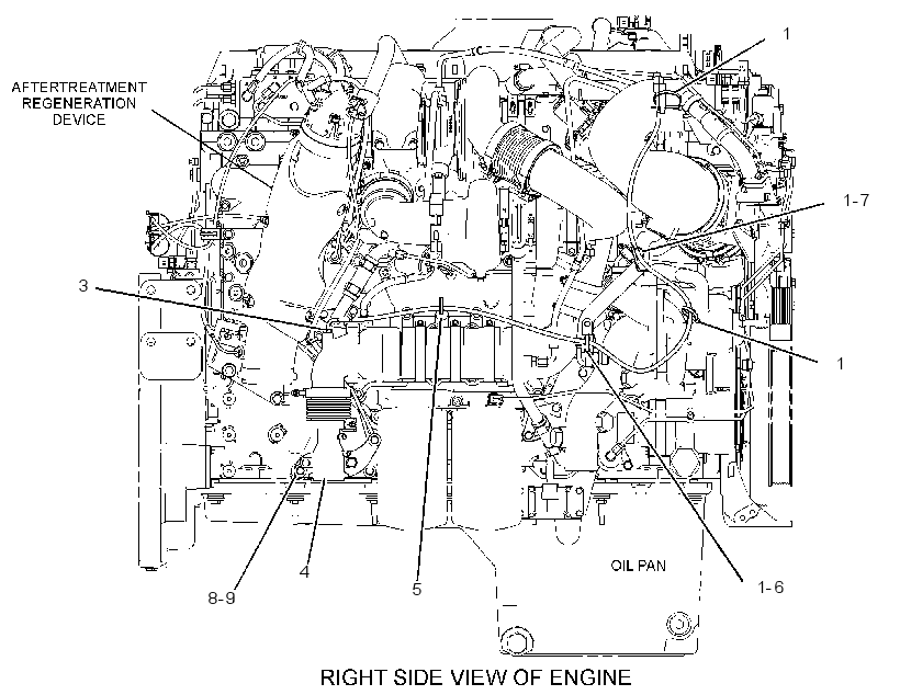 LINES GP-CLEAN GAS INDUCTION 3028796 CAT