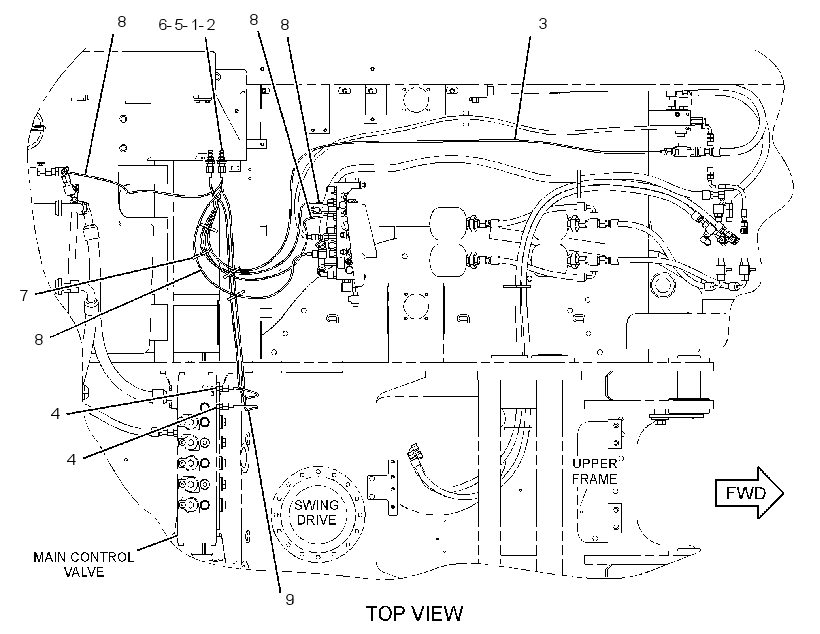 LINES GP-PRESSURE TEST 2540490 CAT