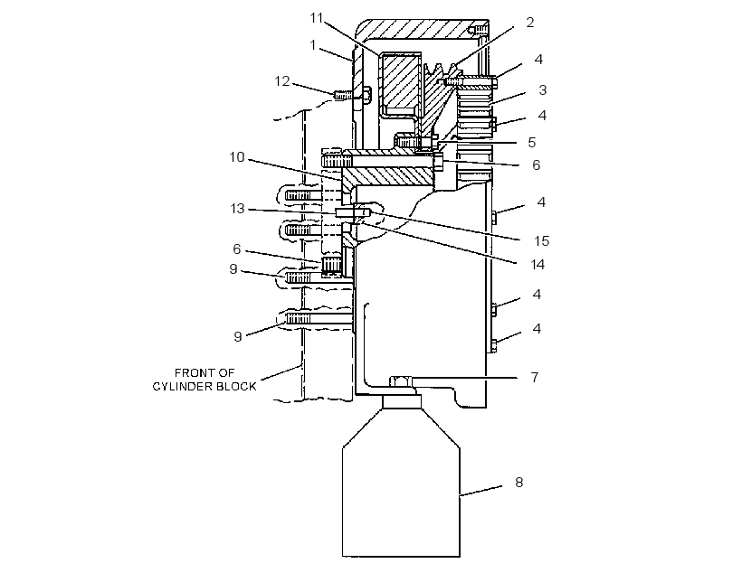 MOUNTING GP-HYD PUMP DRIVE 4W9832 CAT