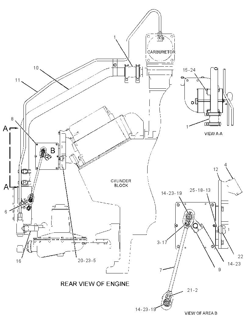 CONVERSION GP-GAS 2984719 CAT