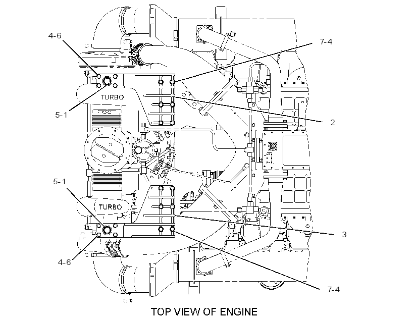 MOUNTING GP-TURBOCHARGER 2588816 CAT