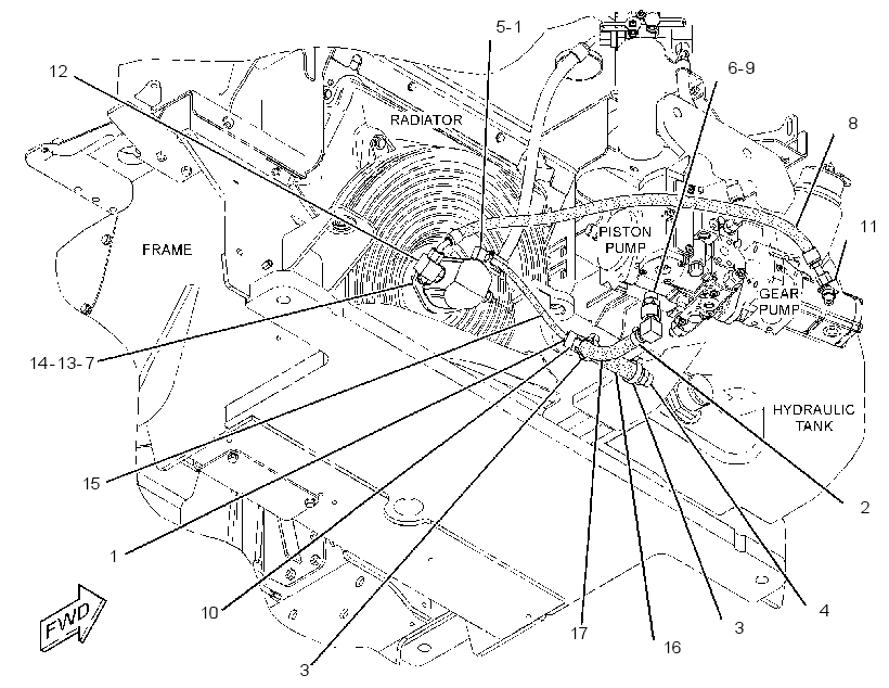 MOTOR & LINES GP-HYDRAULIC FAN 2605435 CAT