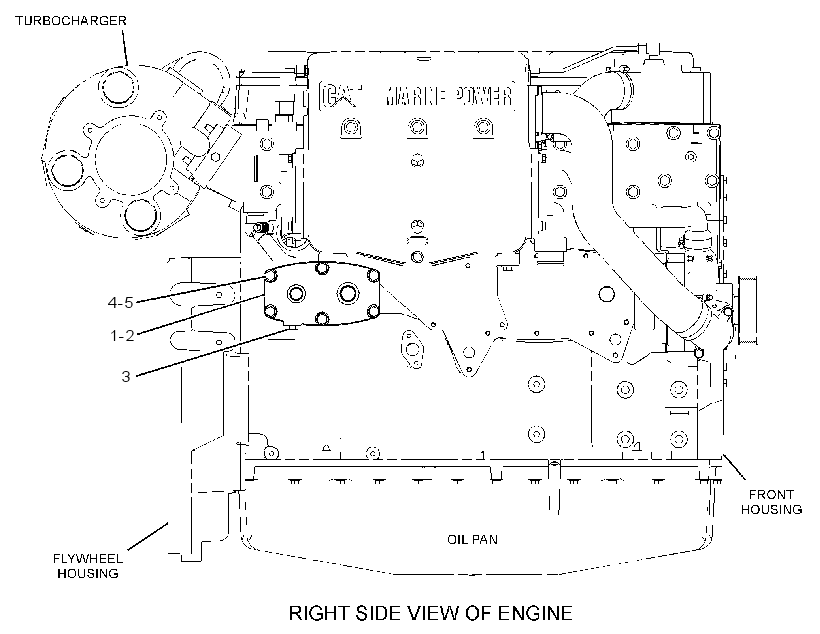 COVER GP-WATER LINES 3068279 CAT