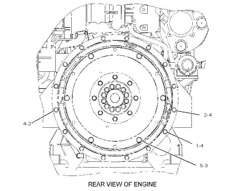 FASTENER GP-COUPLING 3146211 CAT