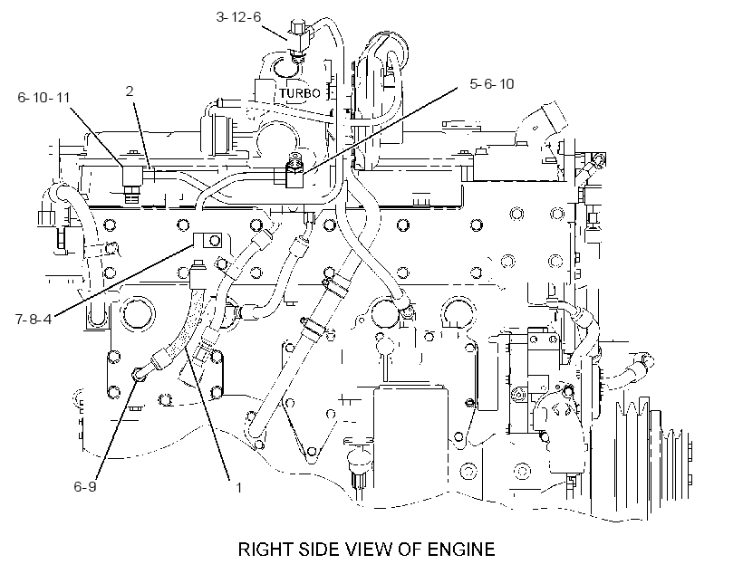 LINES GP-TURBOCHARGER 2965337 CAT