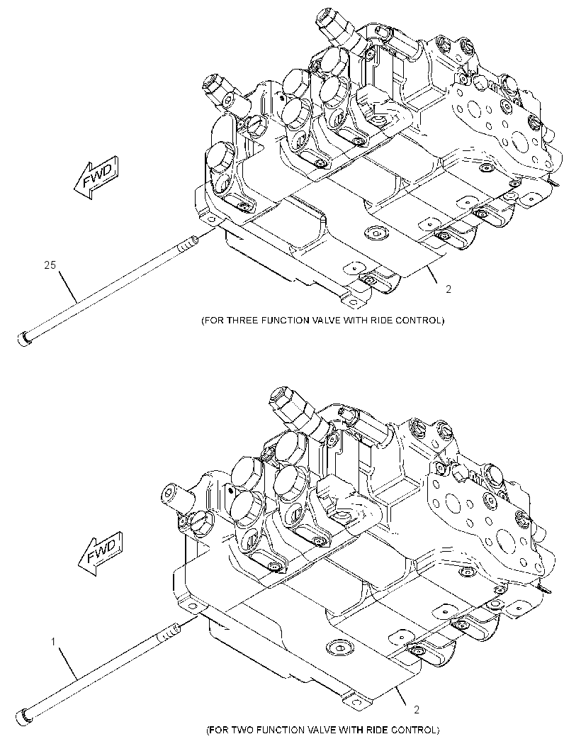 CONTROL GP-RIDE 3016924 CAT