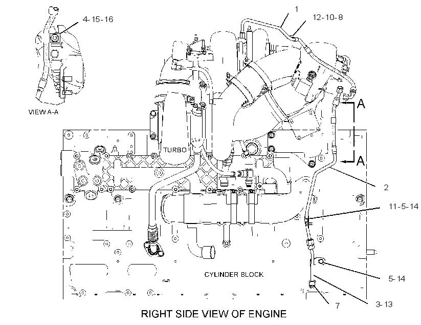 LINES GP-CLEAN GAS INDUCTION 2869396 CAT