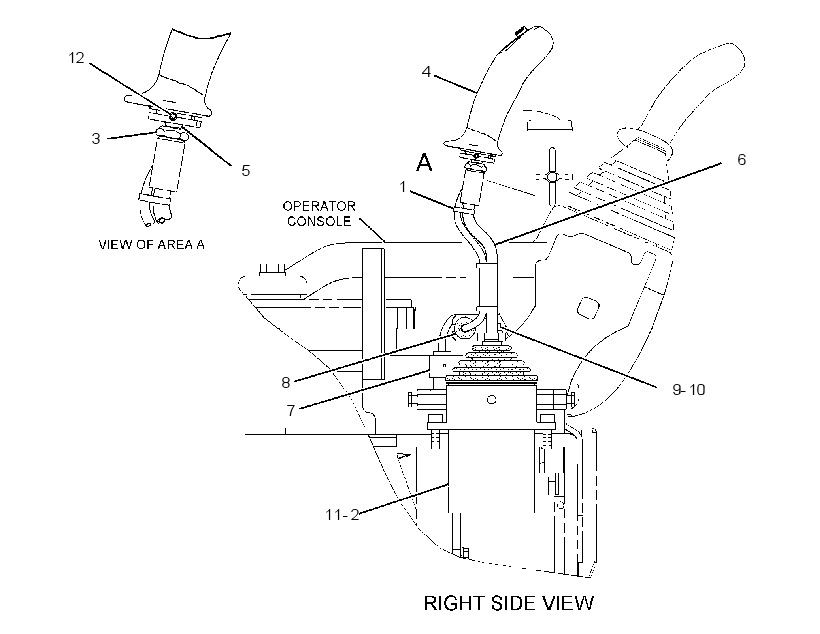 CONTROL GP-BLADE 2980659 CAT