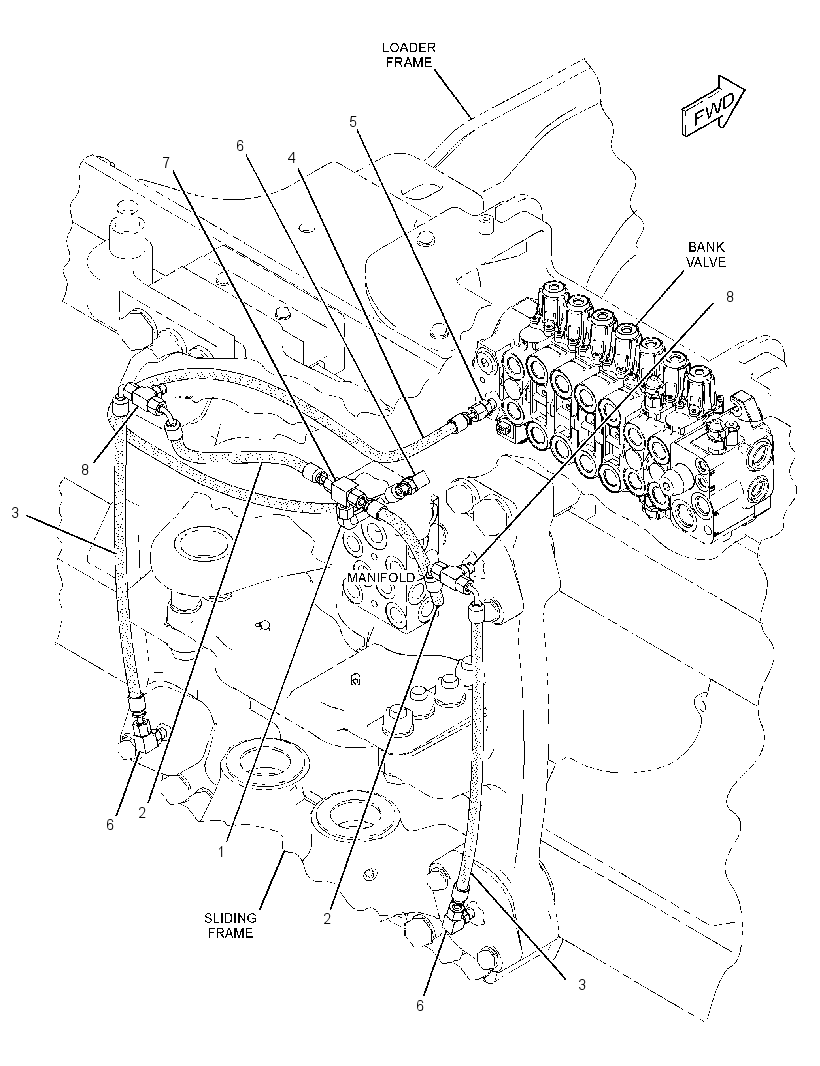 LINES GP-SIDESHIFT LOCK 3053282 CAT