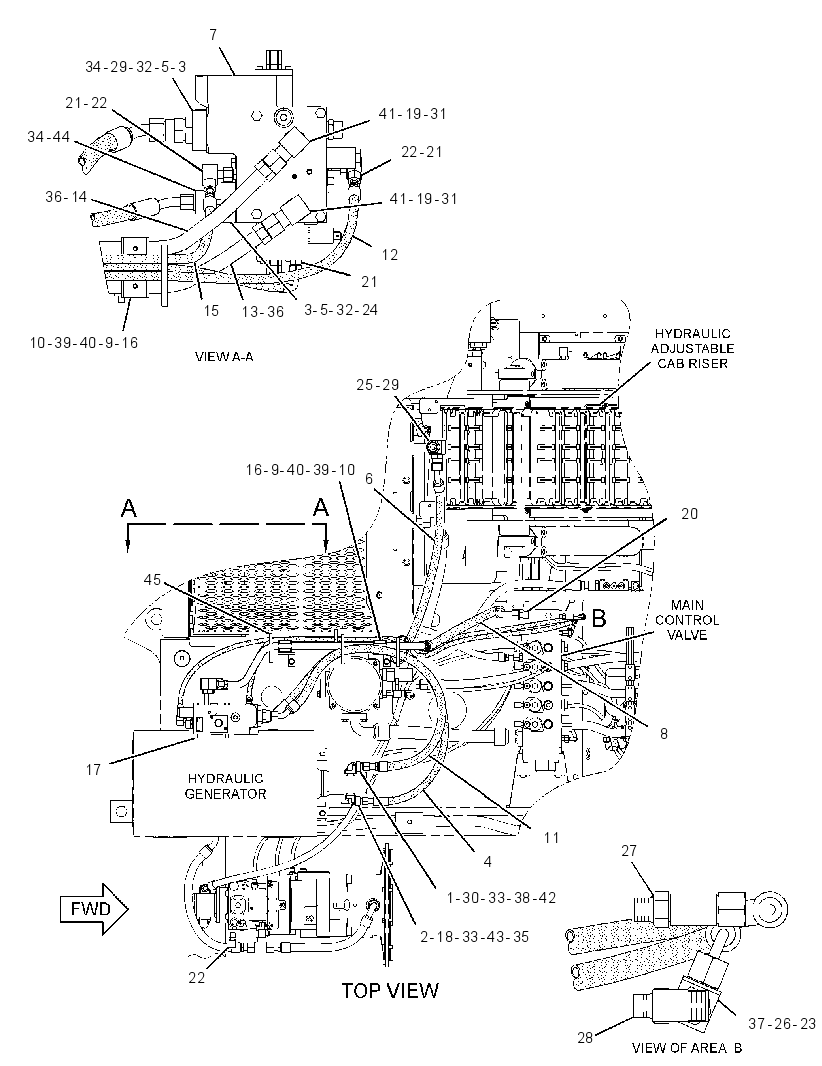 LINES GP-HYDRAULIC GENERATOR 2811270 CAT