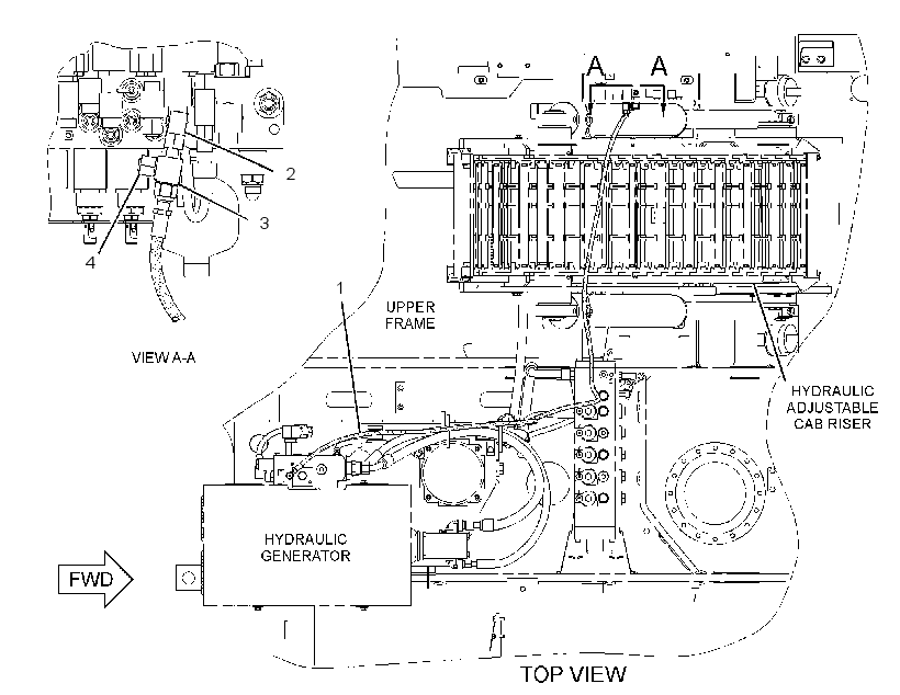 LINES GP-HYDRAULIC GENERATOR 3118977 CAT