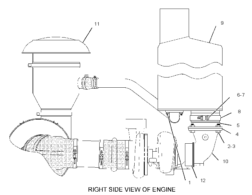 CONVERSION GP-AIR INLET & EXH 3087661 CAT