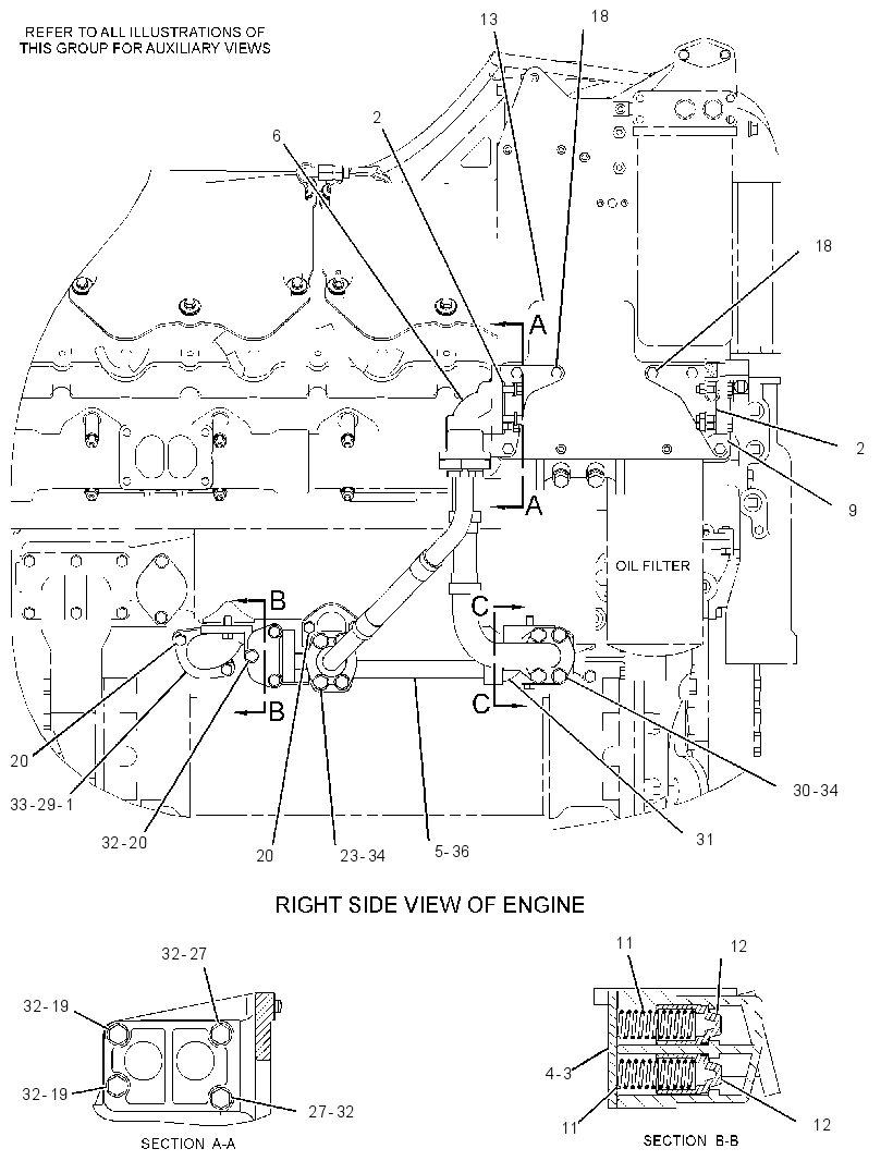 LINES GP-ENGINE OIL FILTER 3165686 CAT