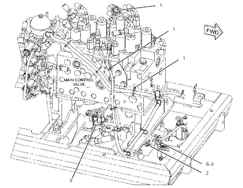WIRING GP-AUXILIARY CONTROL 2832614 CAT