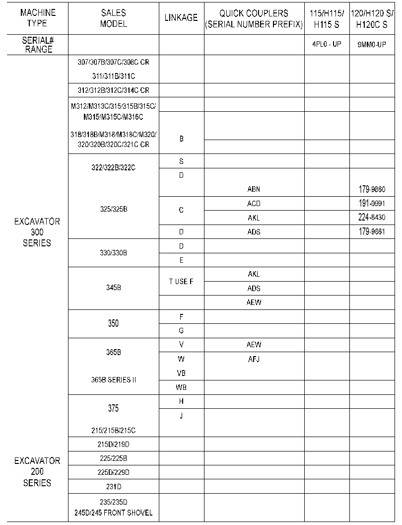 CHART-HAMMER MOUNTING 3084133 CAT